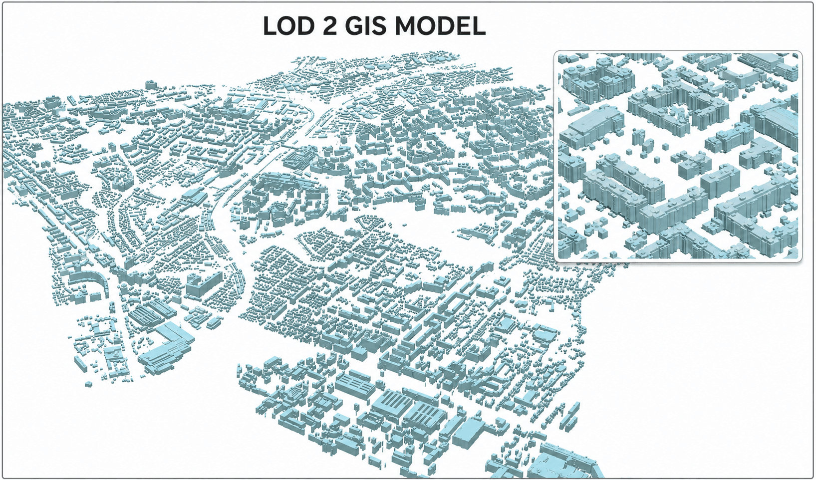 GIS Mapping