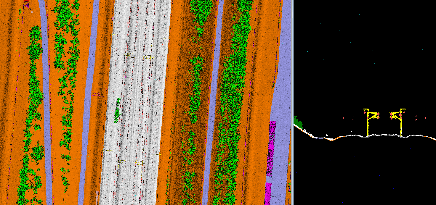 Railway LiDAR Classification